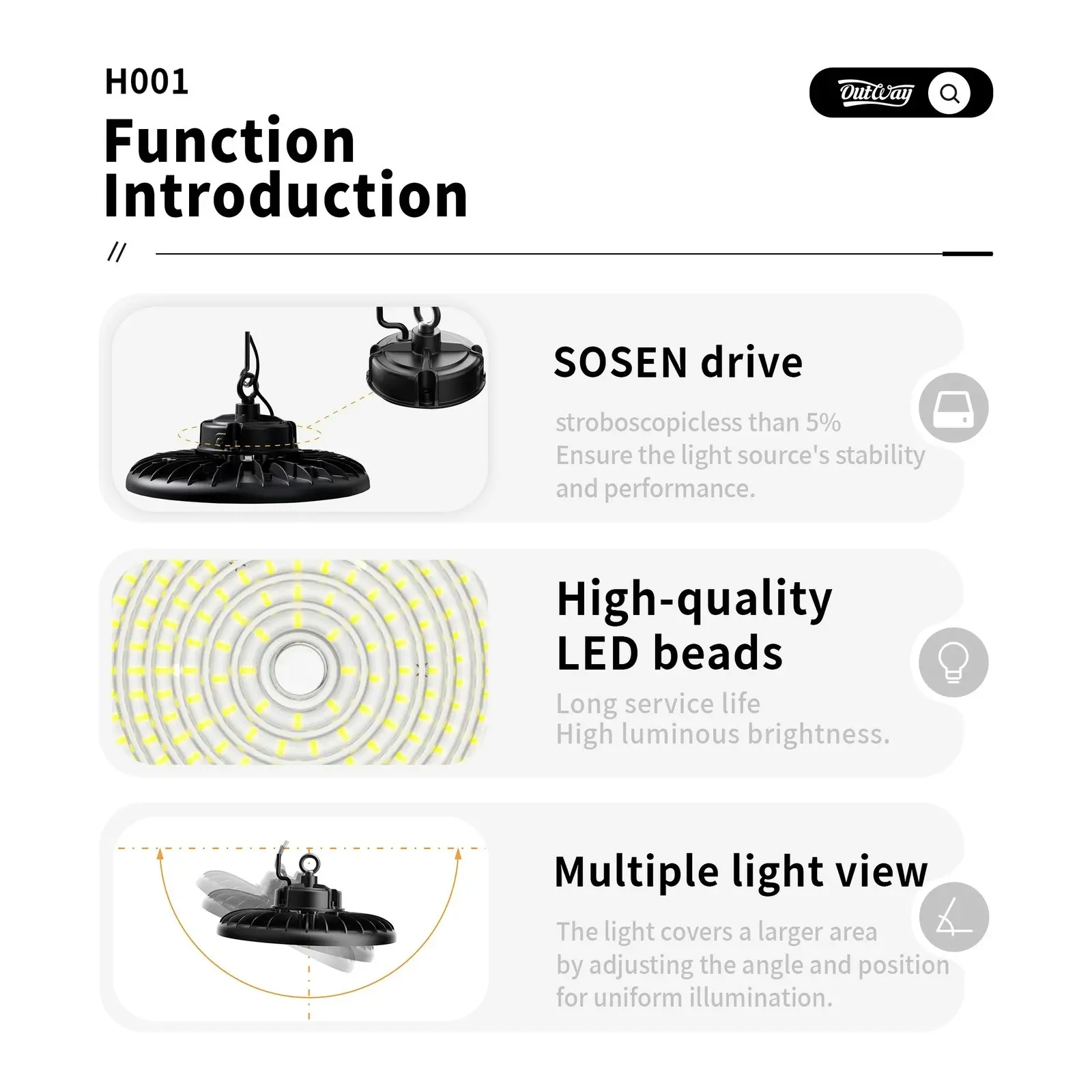 Outway H001 LED highbay 100W Round