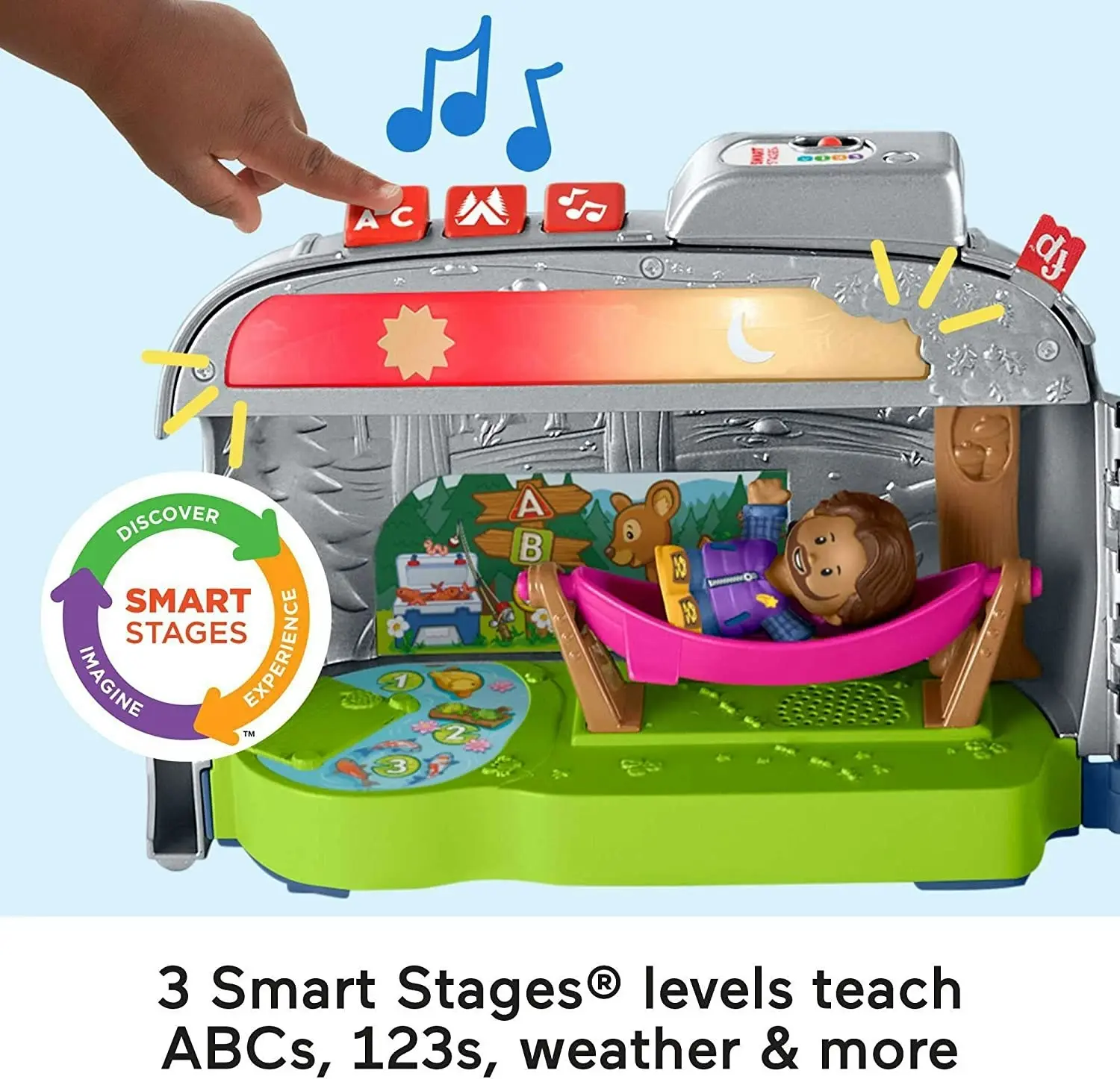 Fisher-Price Little People Light-Up Learning Camper Vehicle