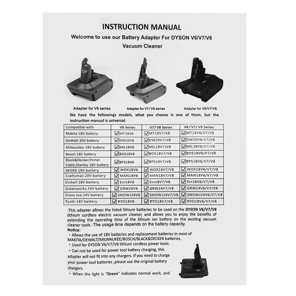 Bosch Milwaukee DeWalt Adapter Convert To Dyson V6