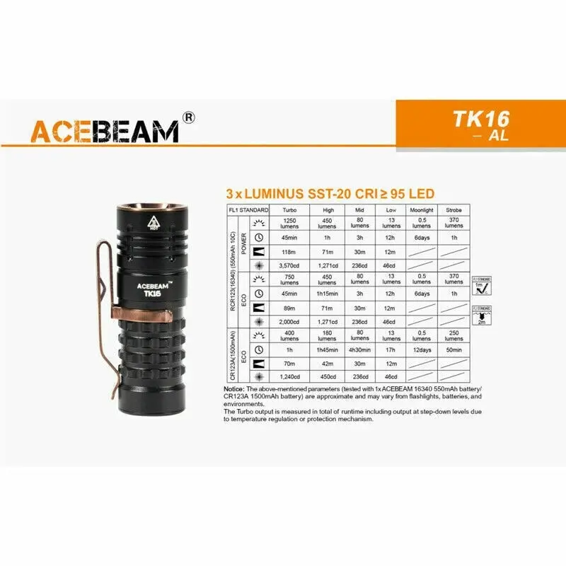 AceBeam TK16 Flashlight Mini Small Tactical Super Bright LED Light Battery Torch, Portable and Durable Mini EDC Flashlight, Tactical Flashlights