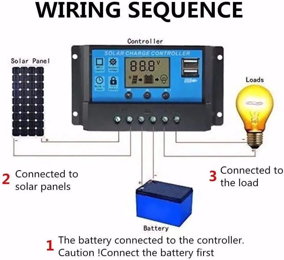 Directly2U Solar charger Controller 12v/24v PWM Battery, Auto Solar Panel Intelligent Regulator with Dual USB Port LCD Display for Lead Acid Batteries