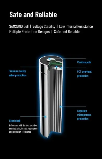 Rechargable Lithium Ion Battery, Wuben