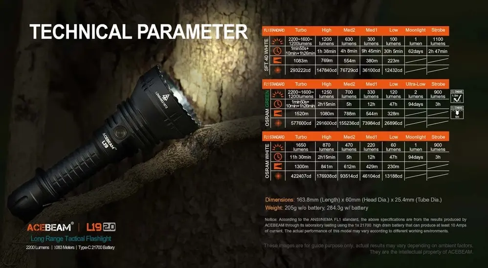 AceBeam L19 2.0 Longest Range Flashlight