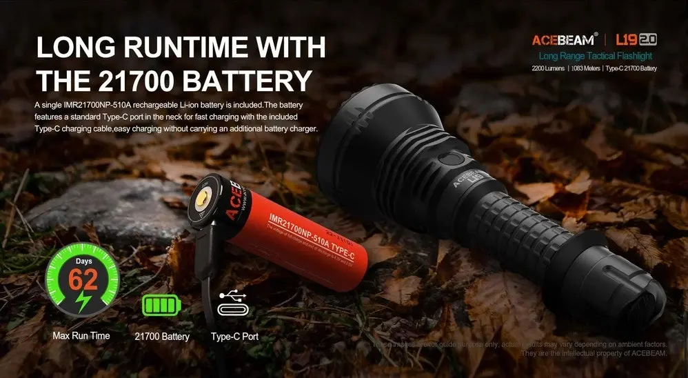 AceBeam L19 2.0 Longest Range Flashlight