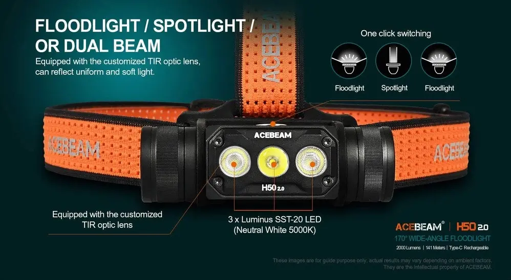 H50 2.0 Rechargeable Headlamp