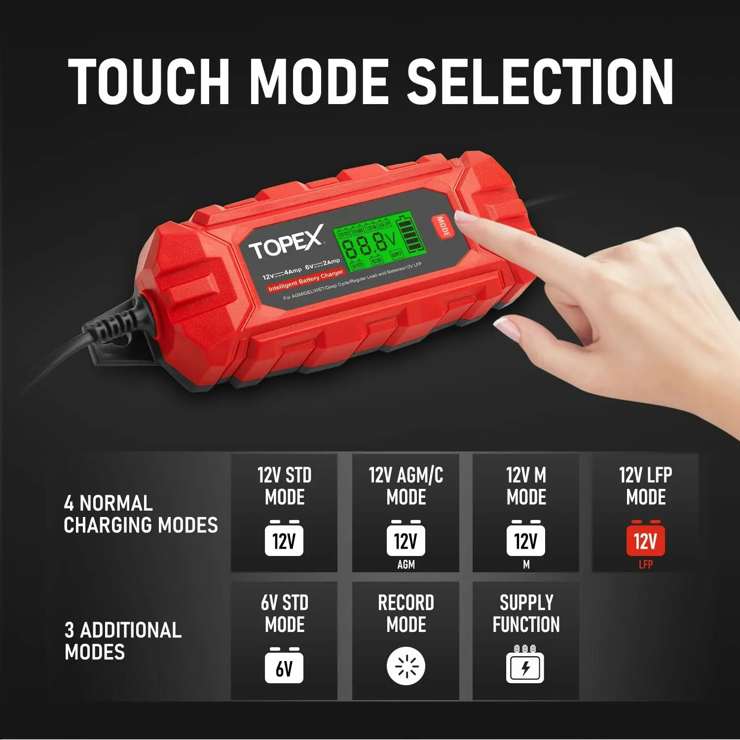 Topex Car Battery Charger, 4A 6V/12V Smart Automatic Battery Charger Maintainer with LCD Display for Lead Acid, LiFePo4 Battery in Truck, Motorcycle