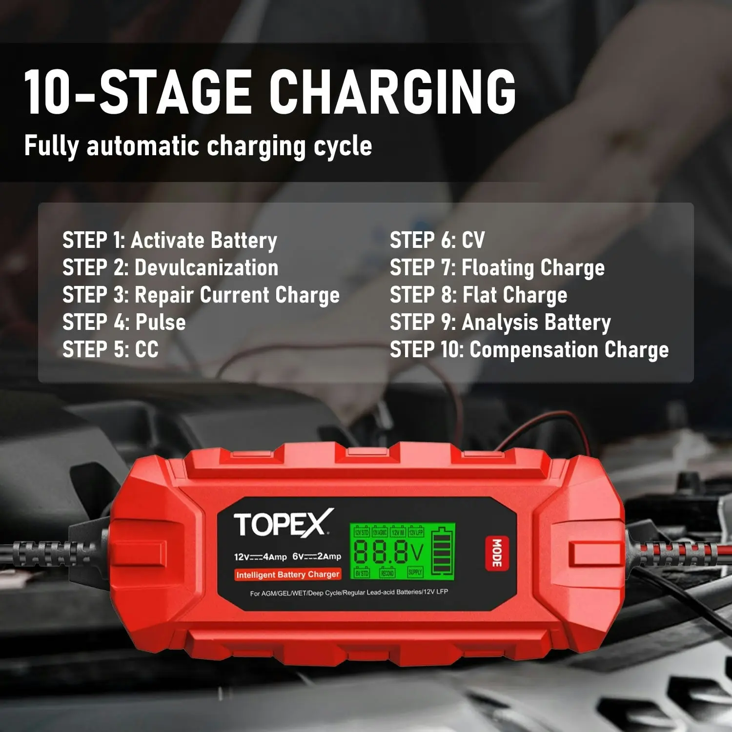 Topex Car Battery Charger, 4A 6V/12V Smart Automatic Battery Charger Maintainer with LCD Display for Lead Acid, LiFePo4 Battery in Truck, Motorcycle