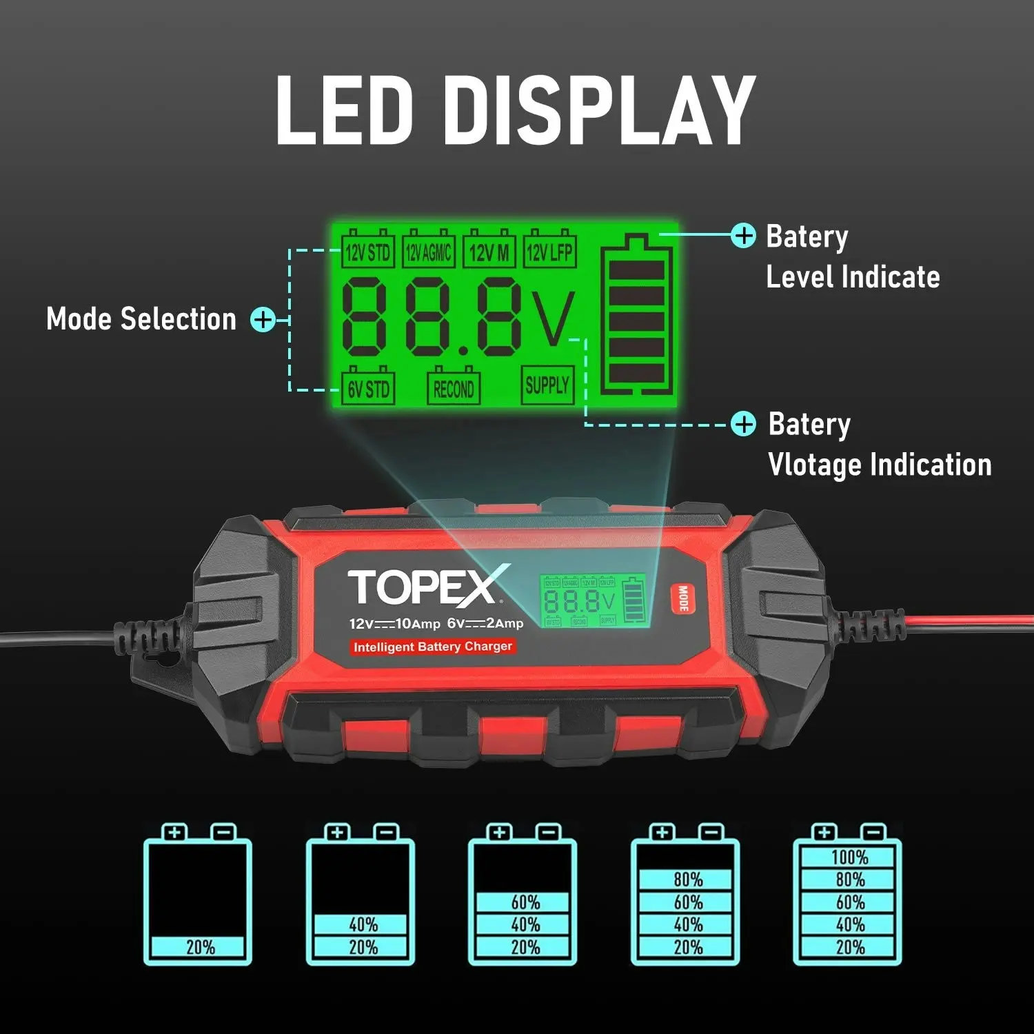 Topex Car Battery Charger, 10A 6V/12V Smart Automatic Battery Charger Maintainer with LCD Display for Lead Acid, LiFePo4 Battery in Truck, Motorcycle