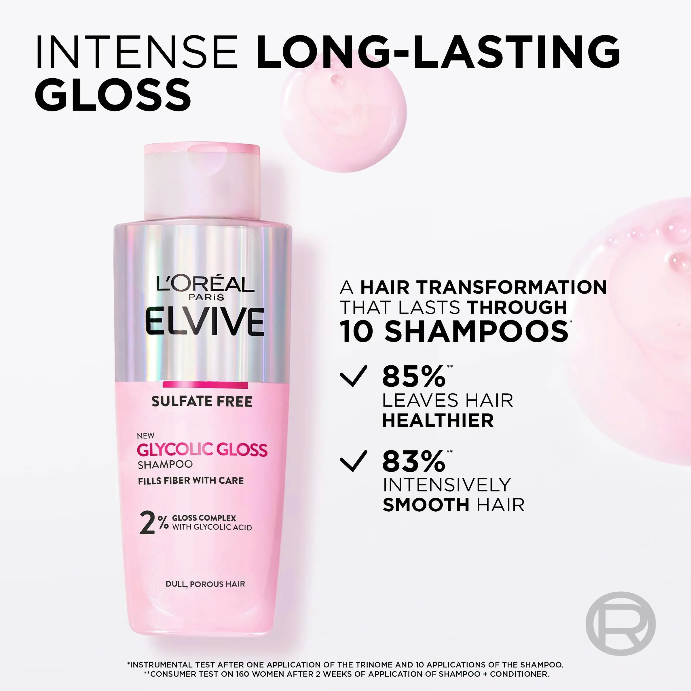 L'Oreal Elvive Glycolic Gloss Shampoo 200ml