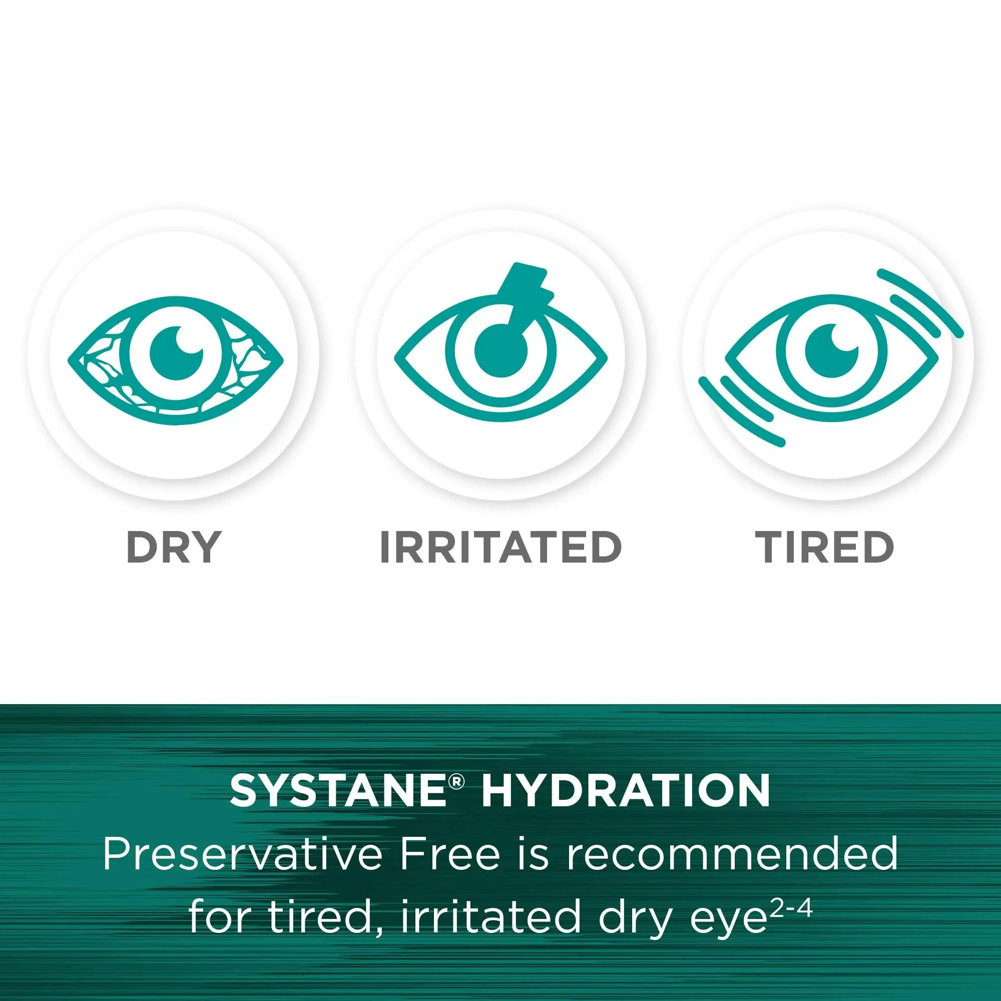 SYSTANE Hydration Multi Dose Preservative Free Lubricant Eye Drops 10ml