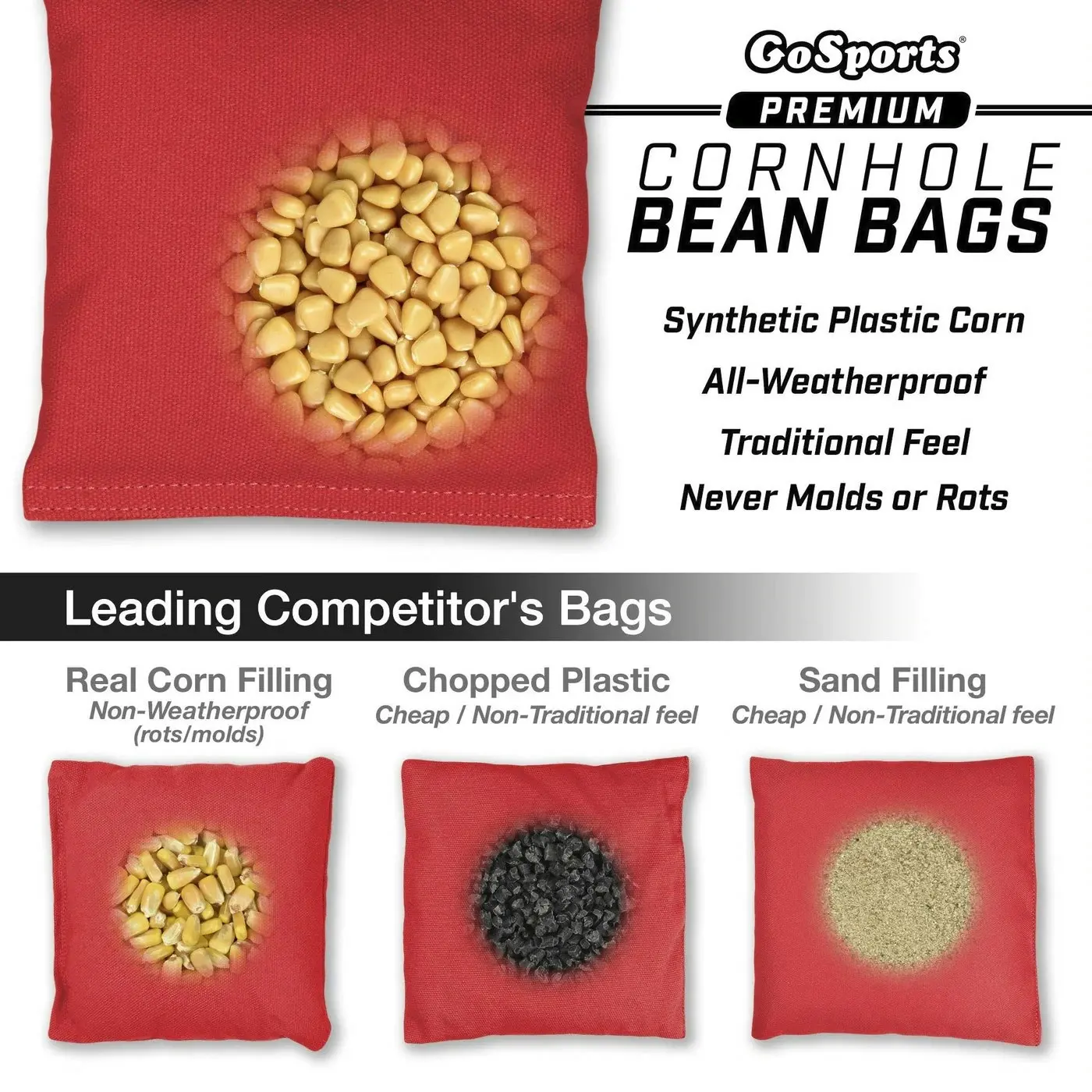 Premium Cornhole Bean Bag Set of 4 - 15 Colours Available.