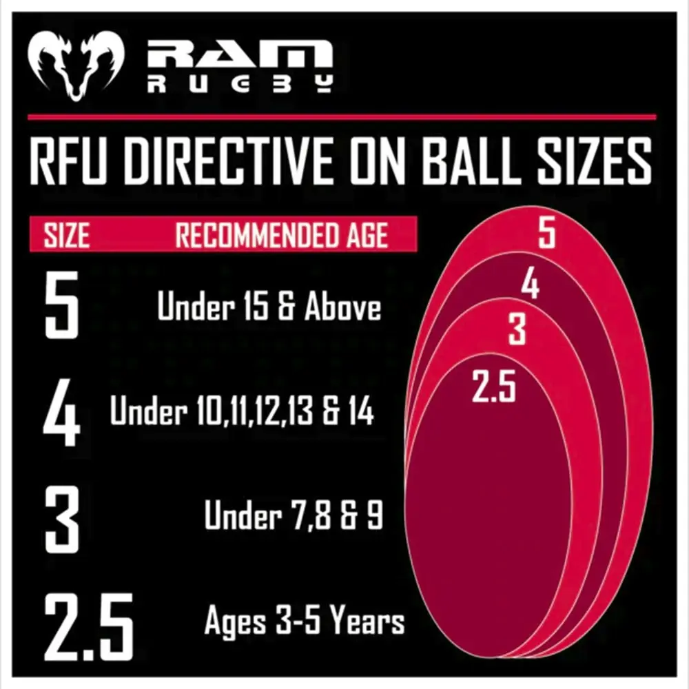 Ram Gripper Pro Trainer Red Rugby Ball - Size 5