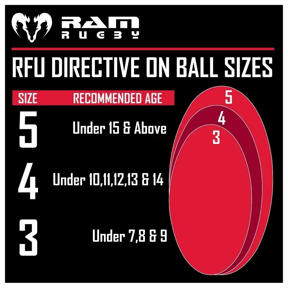 Ram Solo Skills - Rebounder Rugby Ball (Size 4)