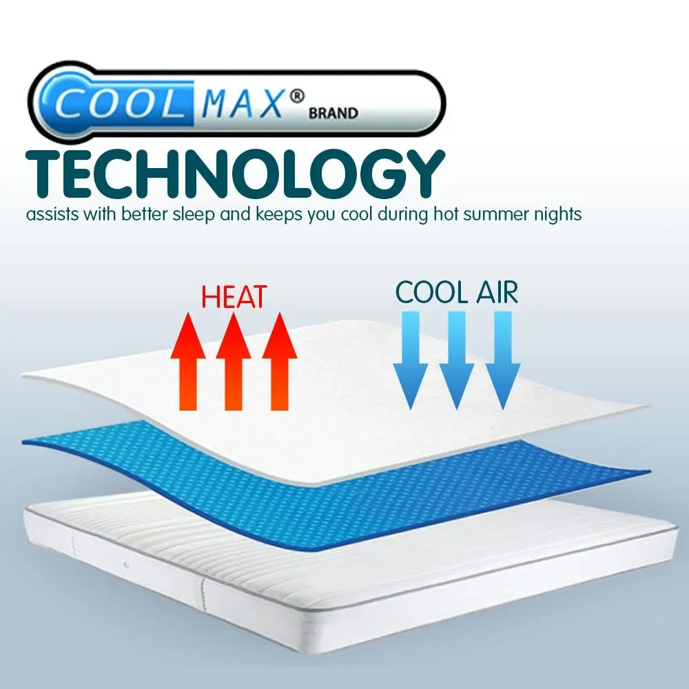 Laura Hill Cool Max Mattress Protector- Queen