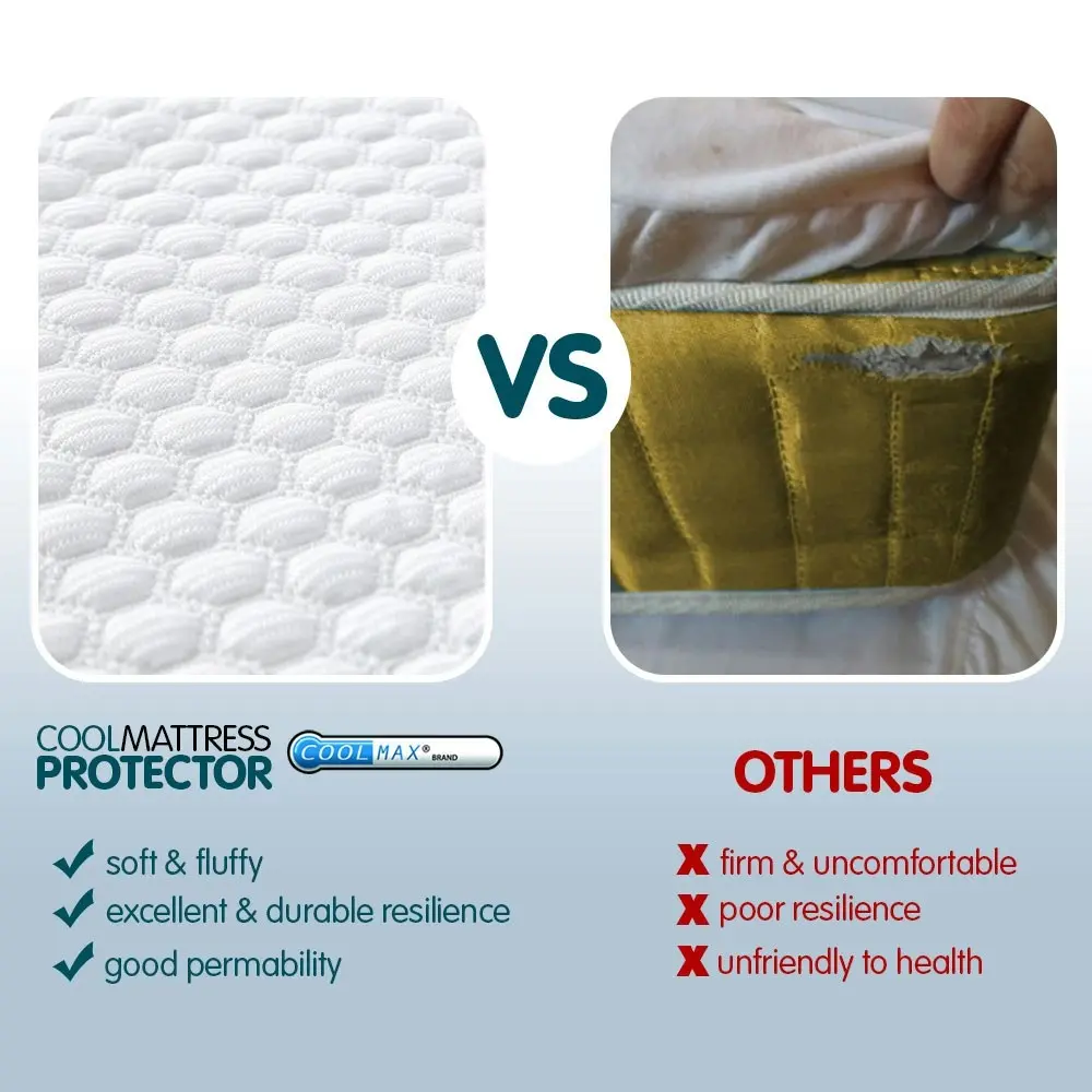 Laura Hill Cool Max Mattress Protector- Queen