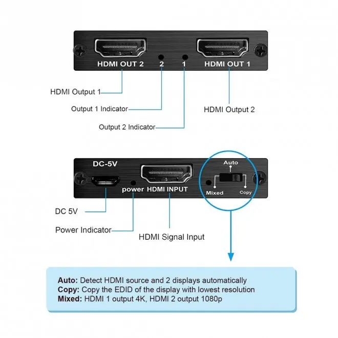 Simplecom CM412 4K HDMI2.0 Male to HDMI Female Splitter/Adapter For Monitor/TV