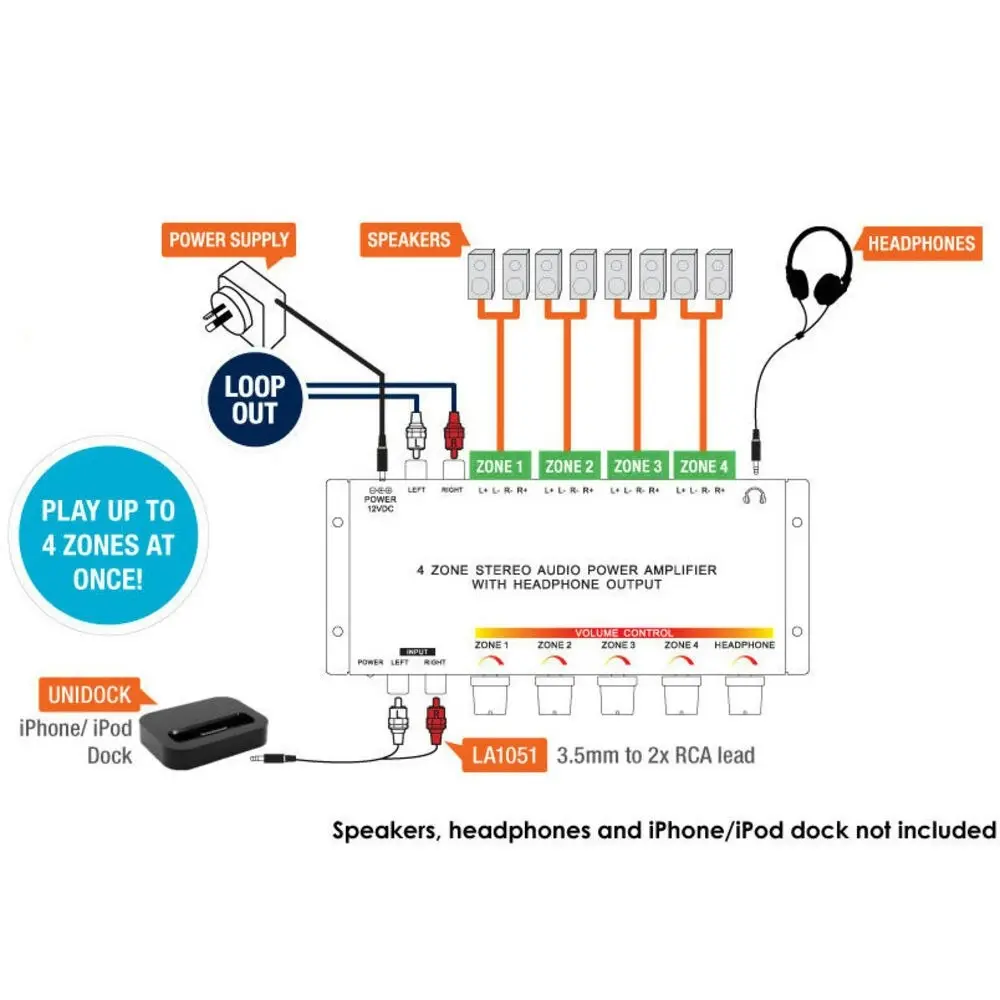 Pro2 PRO1300 4 Zone Stereo Audio Power Amplifier With Headphone Output