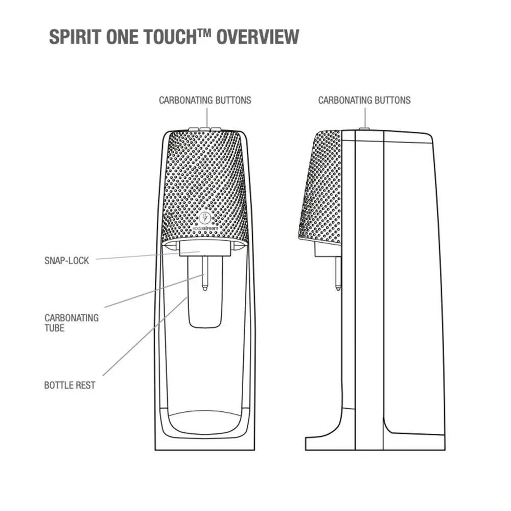 SodaStream Electric One Touch Spirit Sparkling Water Maker Fizzy Drinks White