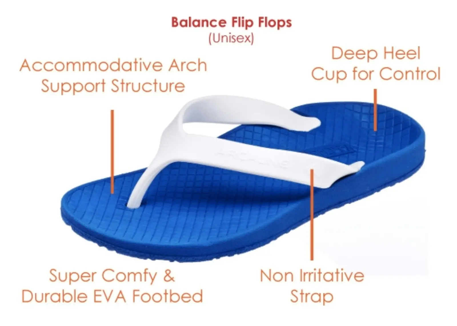 Archline Orthotic Thongs Arch Support Shoes Footwear Flip Flops Orthopedic