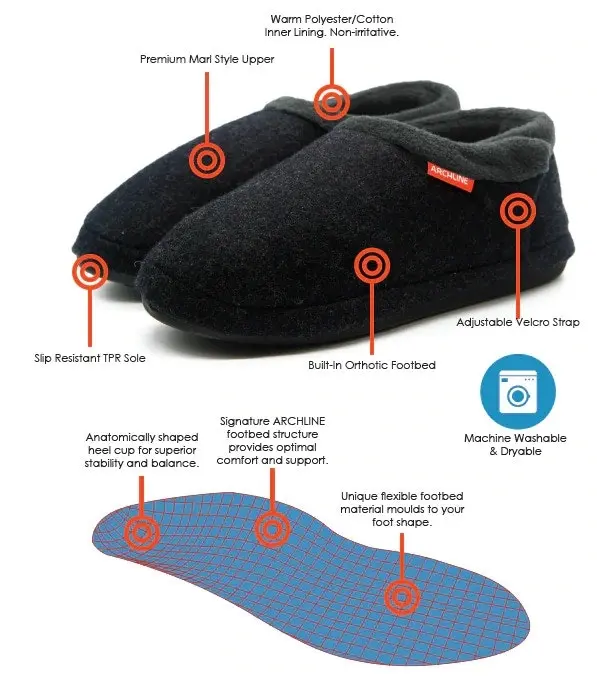 Archline Orthotic Slippers CLOSED Arch Scuffs Orthopedic Moccasins Shoes