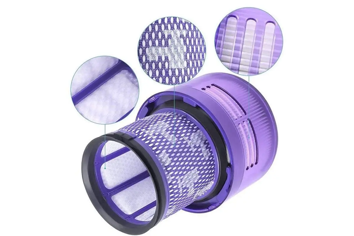 [3 Pack] Dyson V11 Compatible Vacuum Filters Replacement | Compare to Part 970013-02