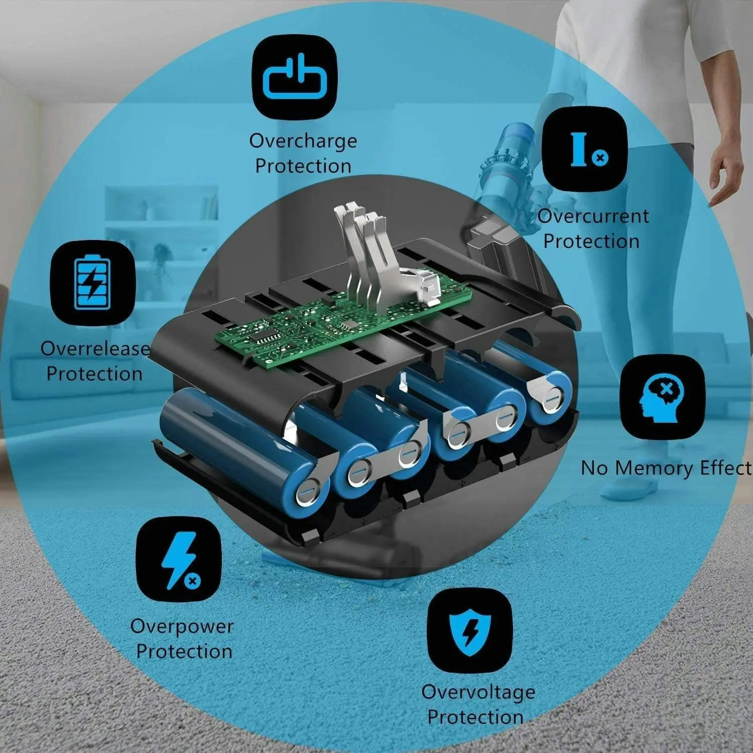 Dyson V10 & SV12 Compatible Replacement Battery | Upgraded High Capacity