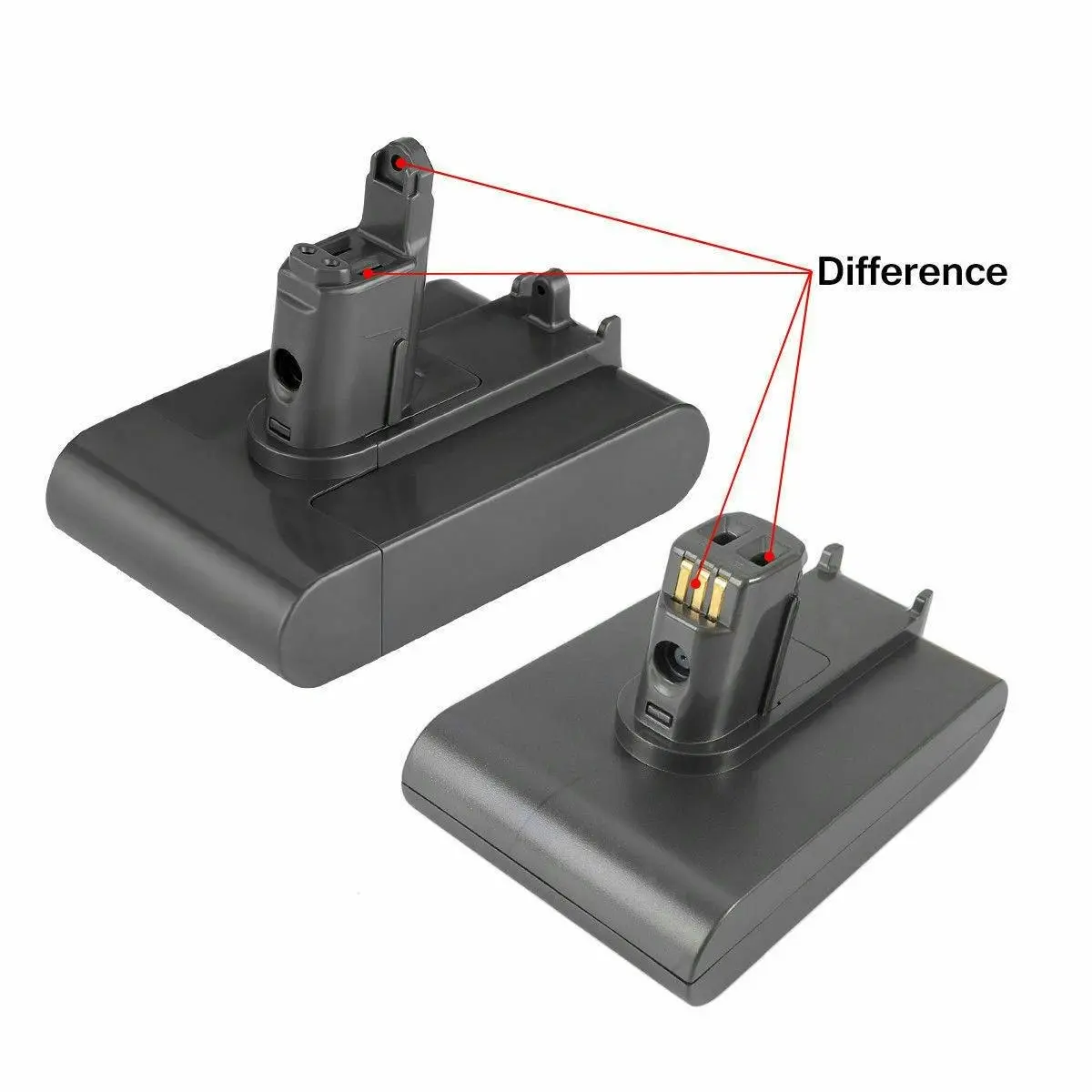 Dyson DC30 DC31 DC34 DC35 Type A Compatible Battery Replacement