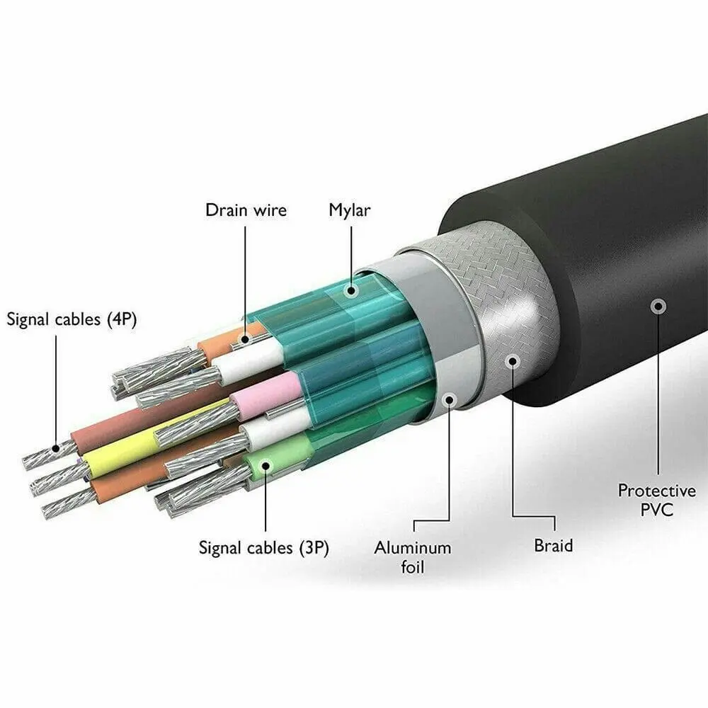 1.8m Display Port DP to HDMI Cable