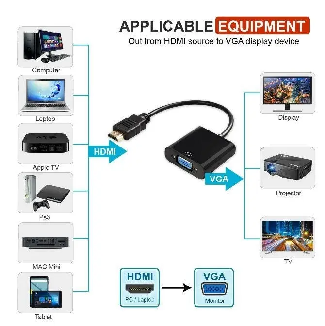 1080P HDMI Male to VGA Female Video Adapter Cable Converter