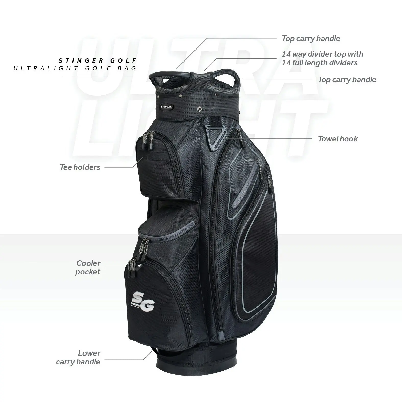 Stinger Lightweight Golf Bag - Black/Grey