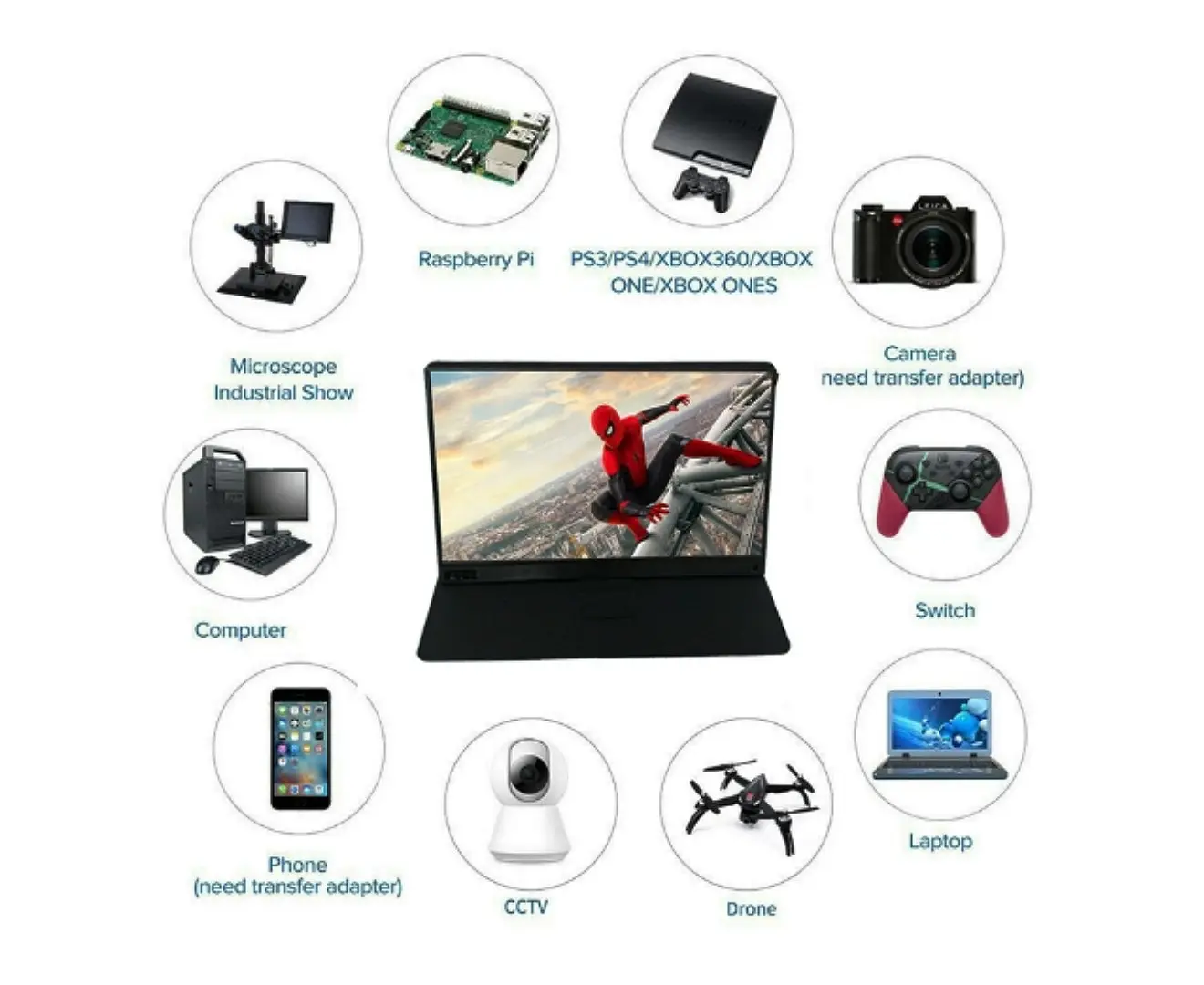 Touchscreen Portable Monitor with Battery and Speaker - 15.6 inch FHD, HDMI USBC Screen, Windows/MacOS/Android Compatible