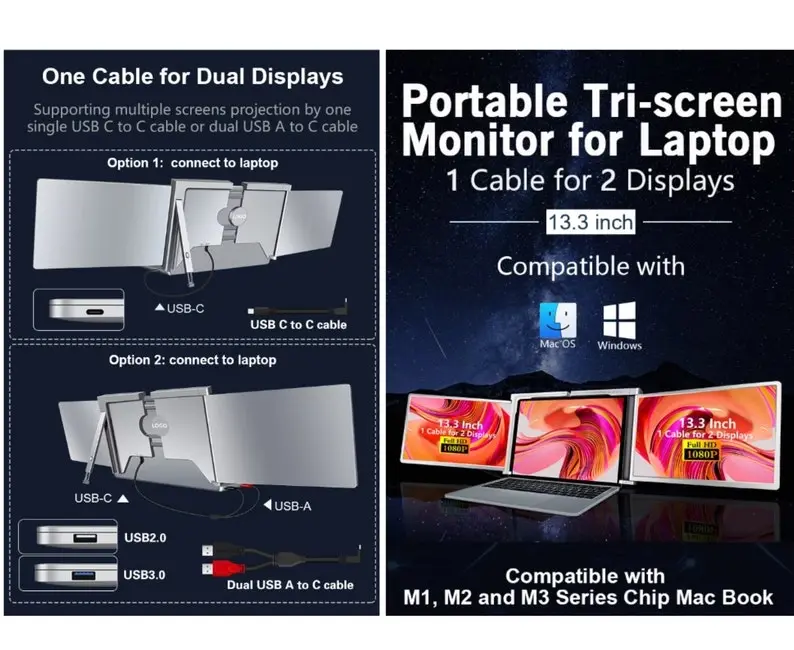 PRODEXA Triple Screen Laptop Portable Extender Monitor 13.3 inch screens 1080P FHD IPS, Plug-Play