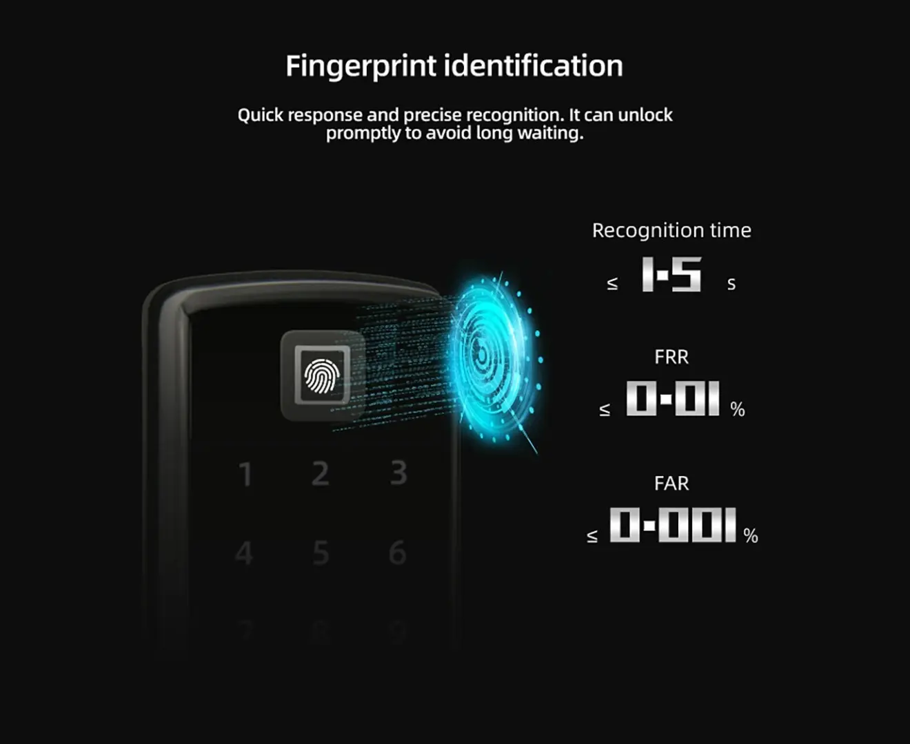 SEKURIT Fingerprint Smart Door Lock with APP CONTROL and Code Entry