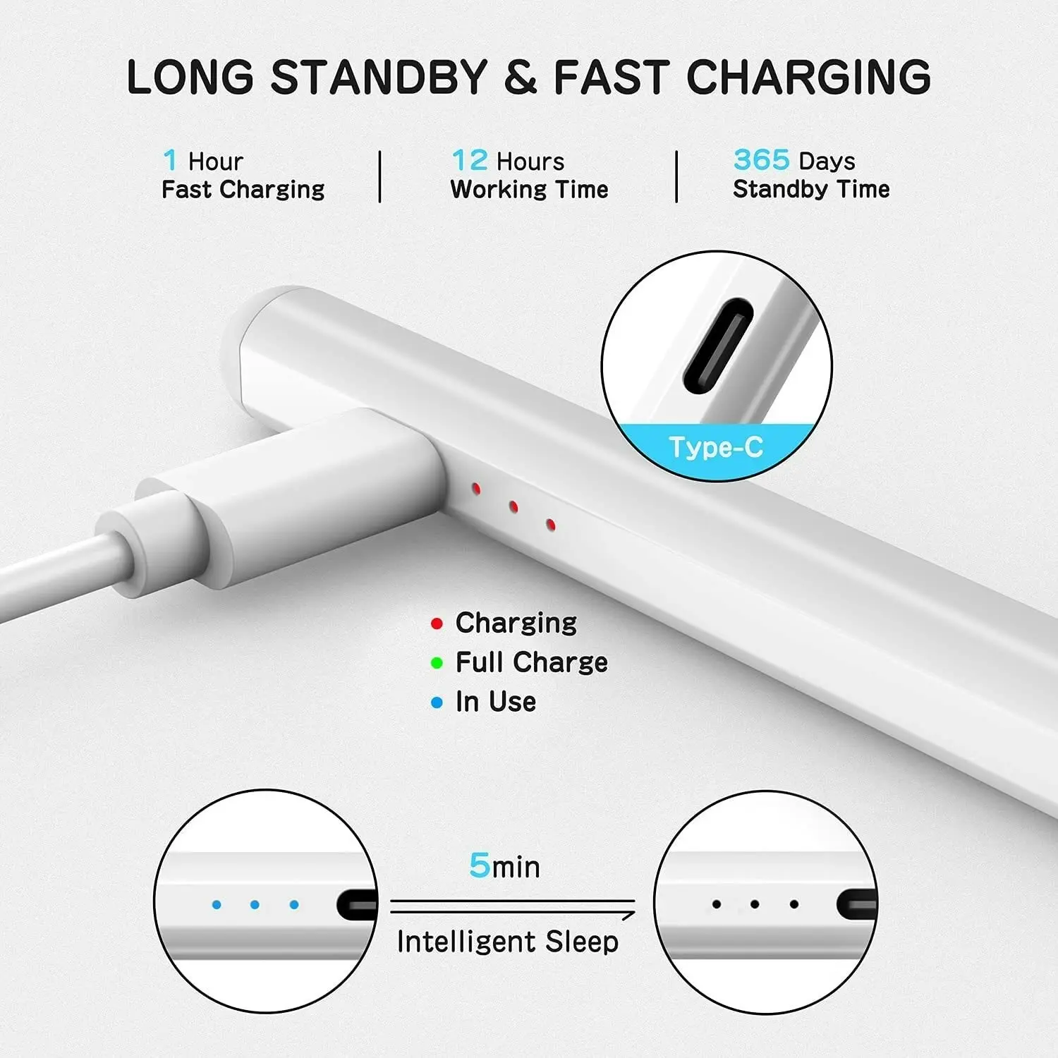 Orotec Magnetic Stylus Pen with Tilt Sensitivity & Battery Status Indicator for Apple iPad 2018 Model and Later, White