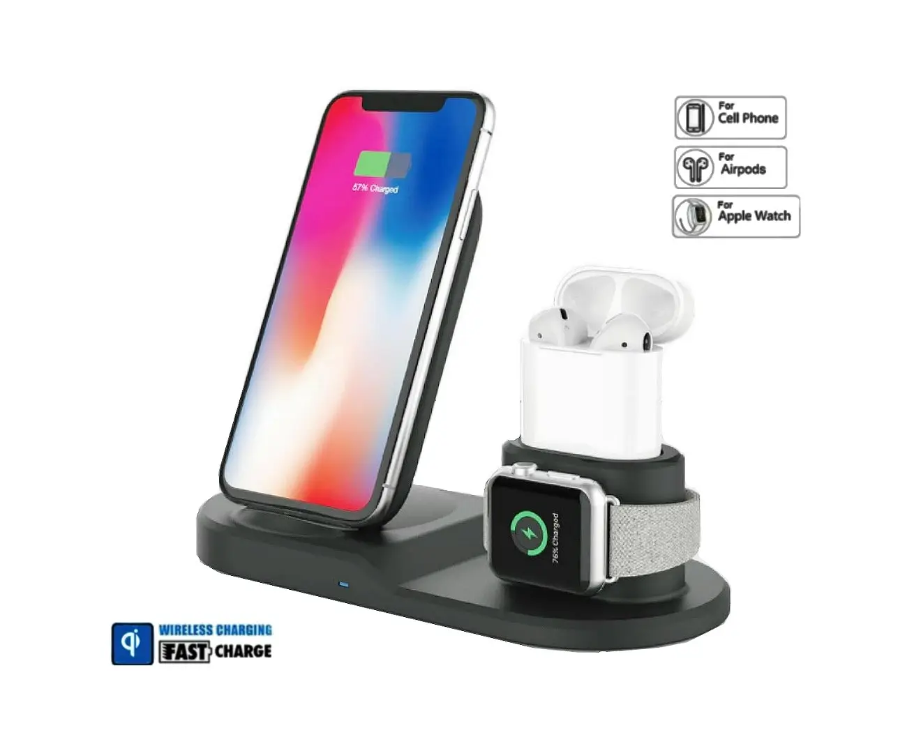 Orotec Fastcharge Car Wireless Charger