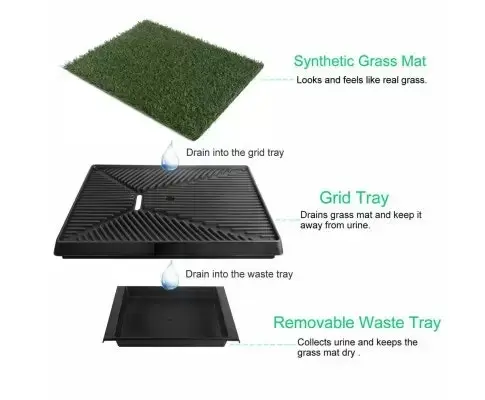 Indoor Dog Potty Training Portable Toilet Pad Tray + 2 Grass Mats