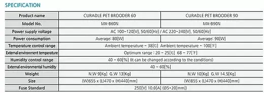 IncuPet Small Animal Brooder and Incubator ICU