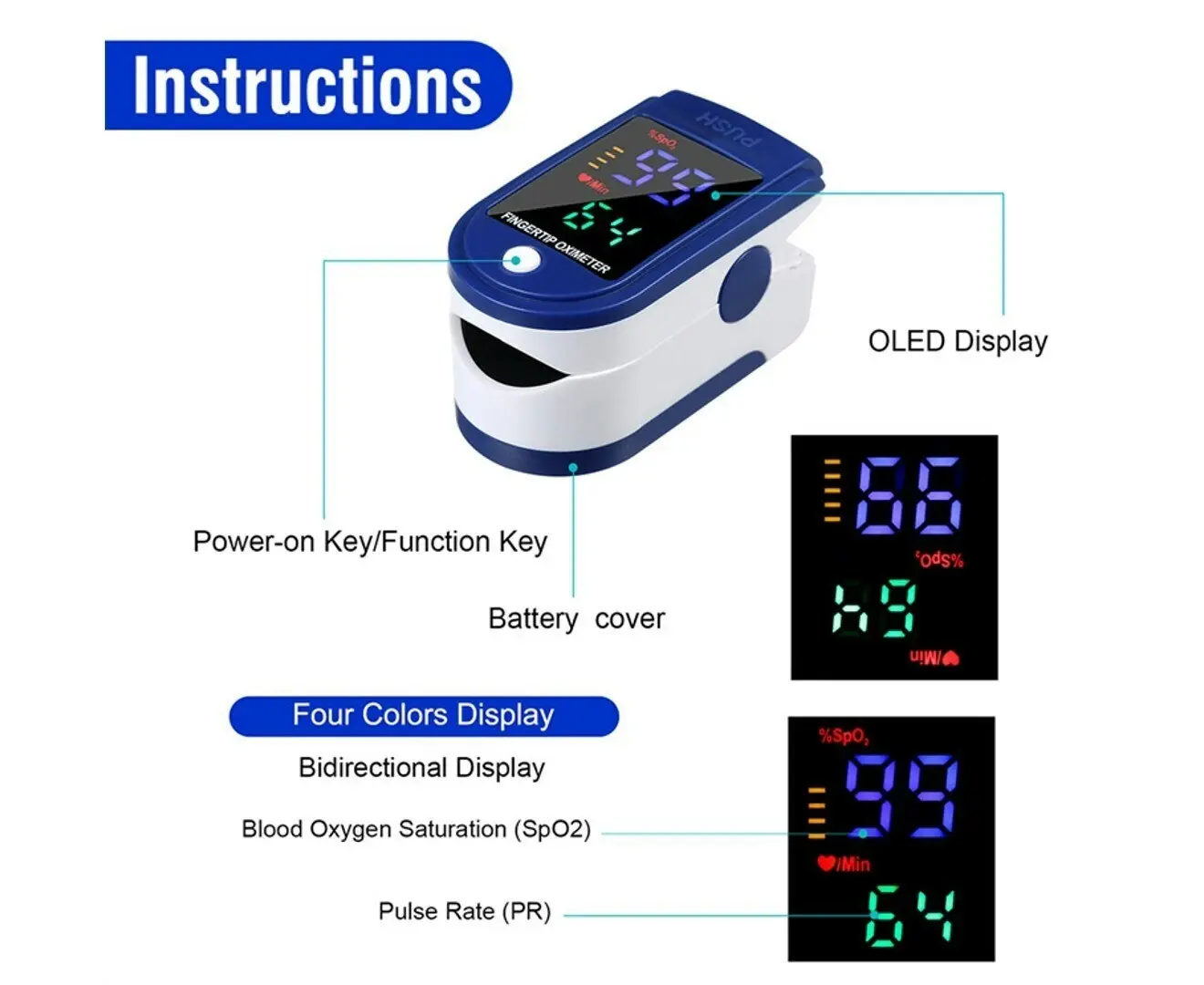 Oromed Fingertip Pulse Oximeter SpO2 Blood Oxygen Monitor