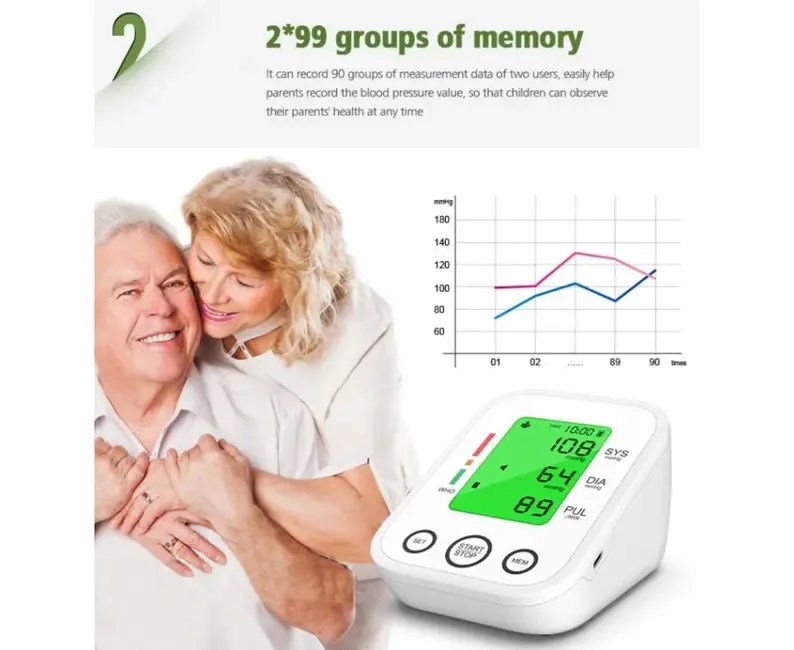 OROMED Digital Blood Pressure Monitor with Storable Readings History