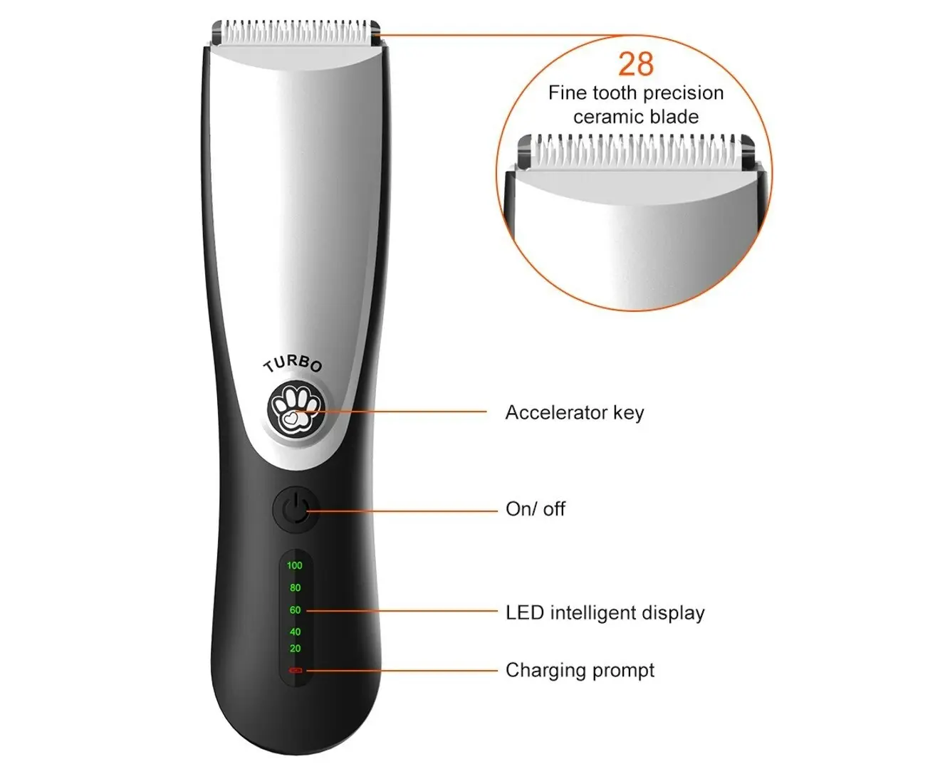 Professional Cordless Pet/Dog Trimmer and Clipper Grooming Kit For Home