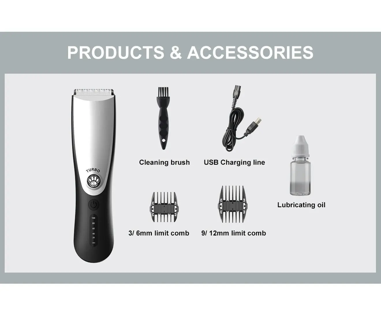 Professional Cordless Pet/Dog Trimmer and Clipper Grooming Kit For Home