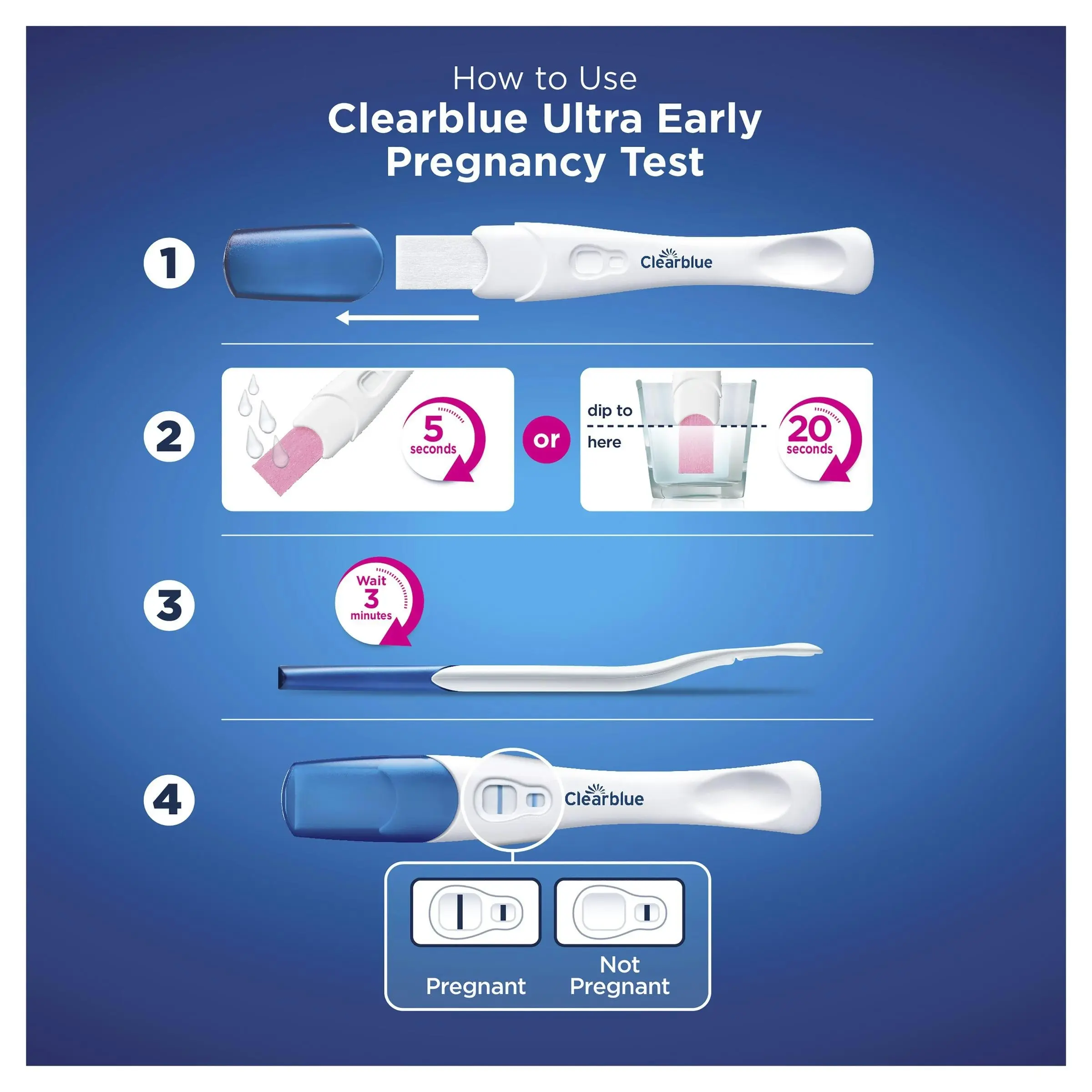 Clearblue Pregnancy Test Ultra Early 3 Tests