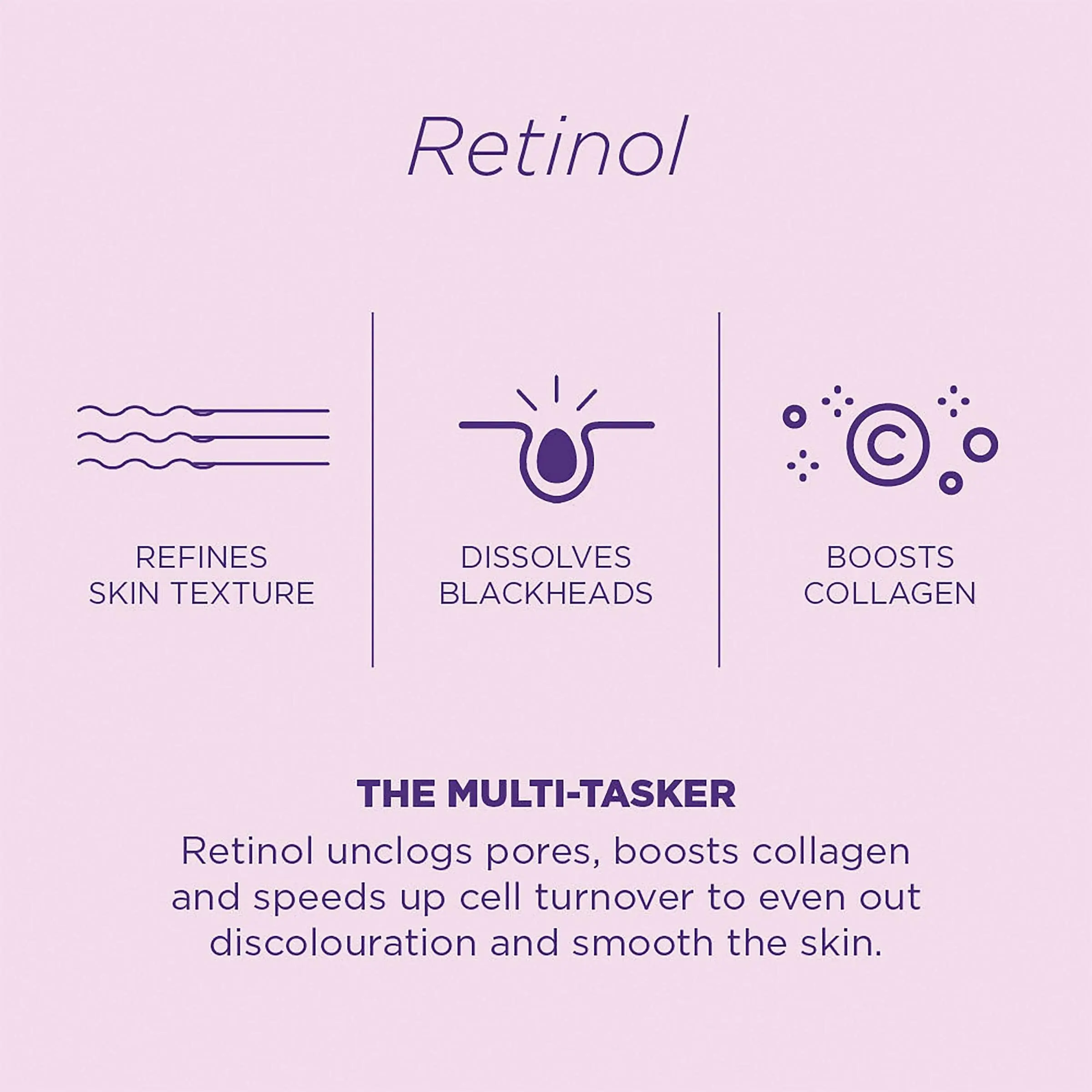 Skin Republic Retinol Hydrogel Under Eye Patches 3 Pairs