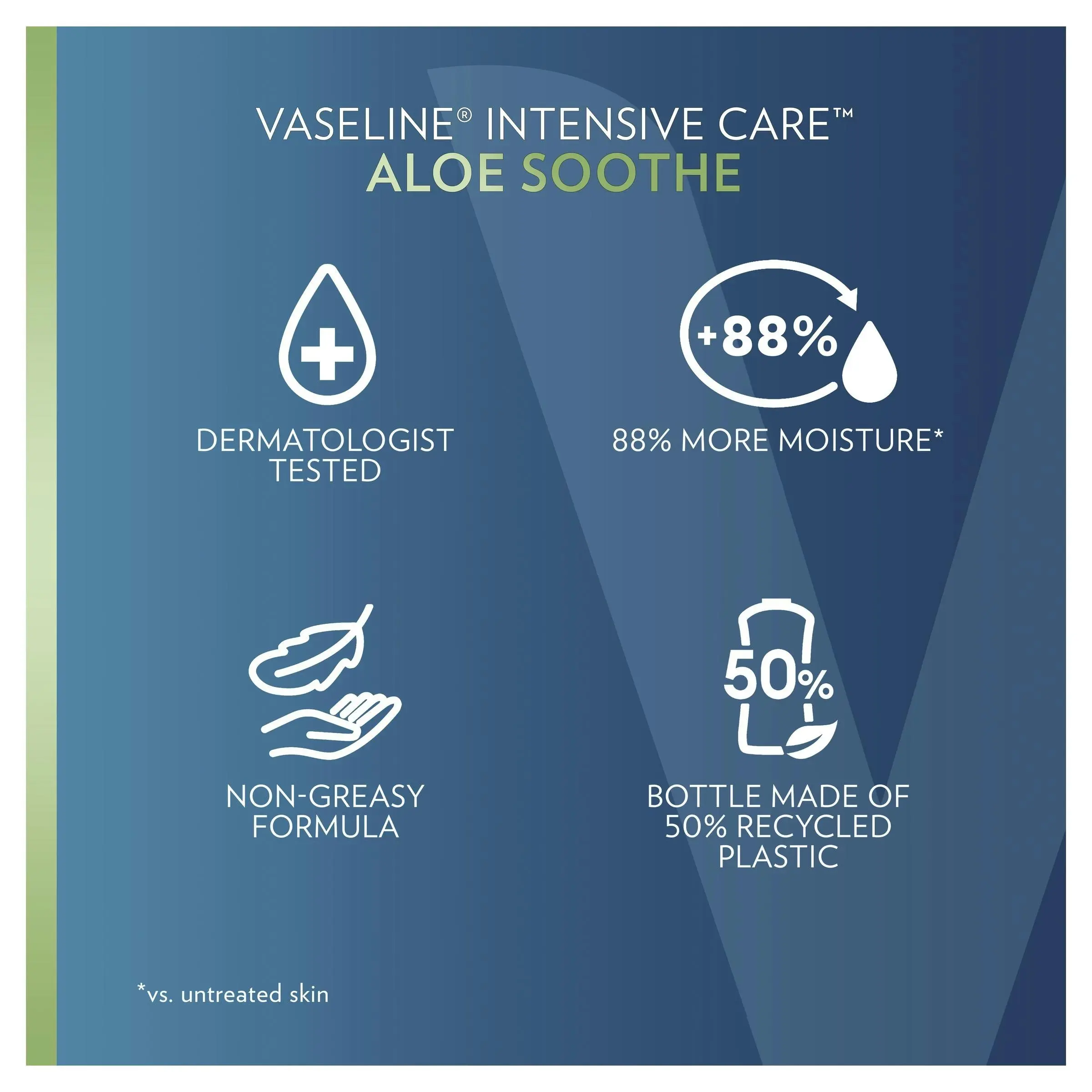 Vaseline Intensive Care Aloe Soothe Body Lotion 400mL