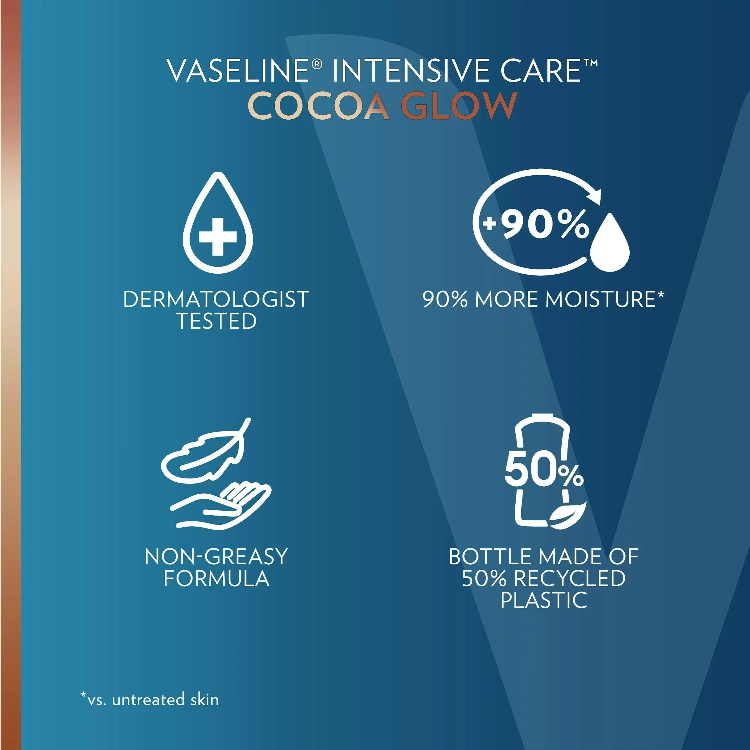 Vaseline Intensive Care Cocoa Glow Body Lotion 750mL