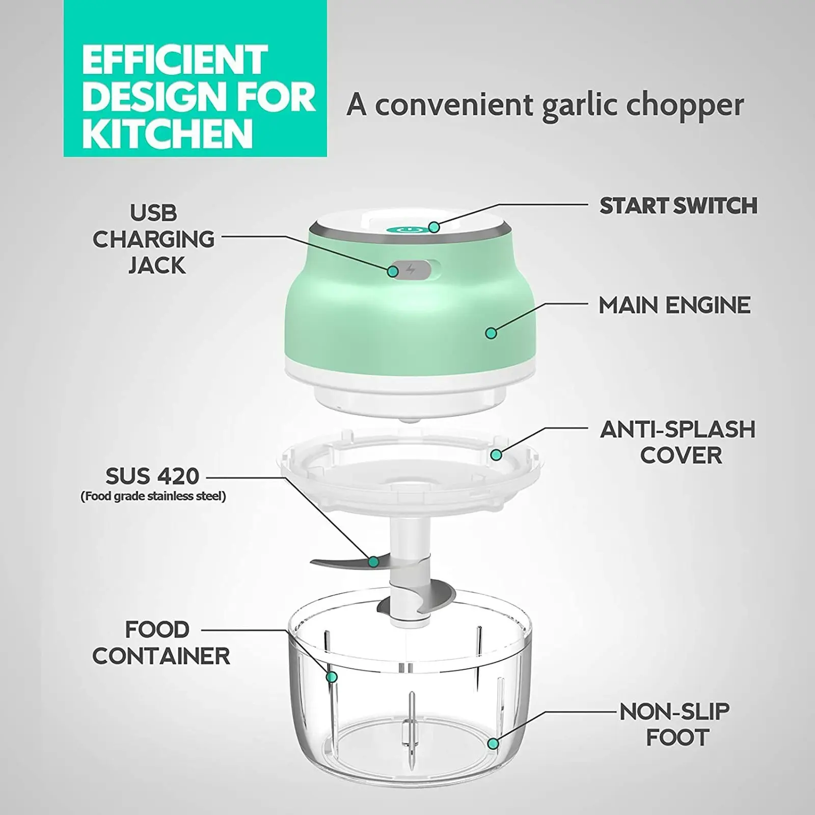 TODO Portable Mini Food Chopper Processor Rechargeable Battery 3.7V 22W Stainless Steel Blade