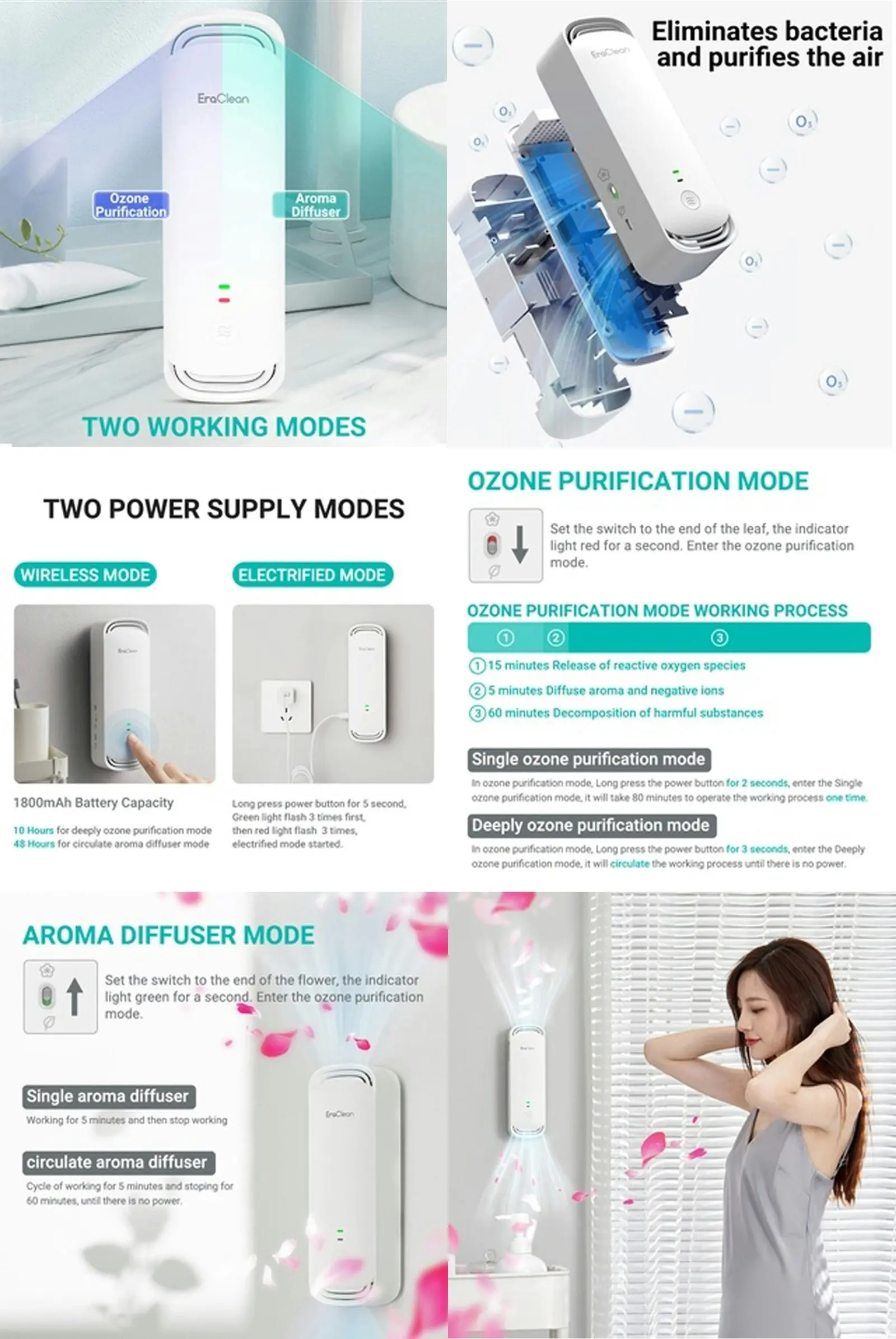 TODO Aroma Diffuser Negative Ion Air Purifier Machine Disinfection Sterilizer Rechargeable Wall Mount