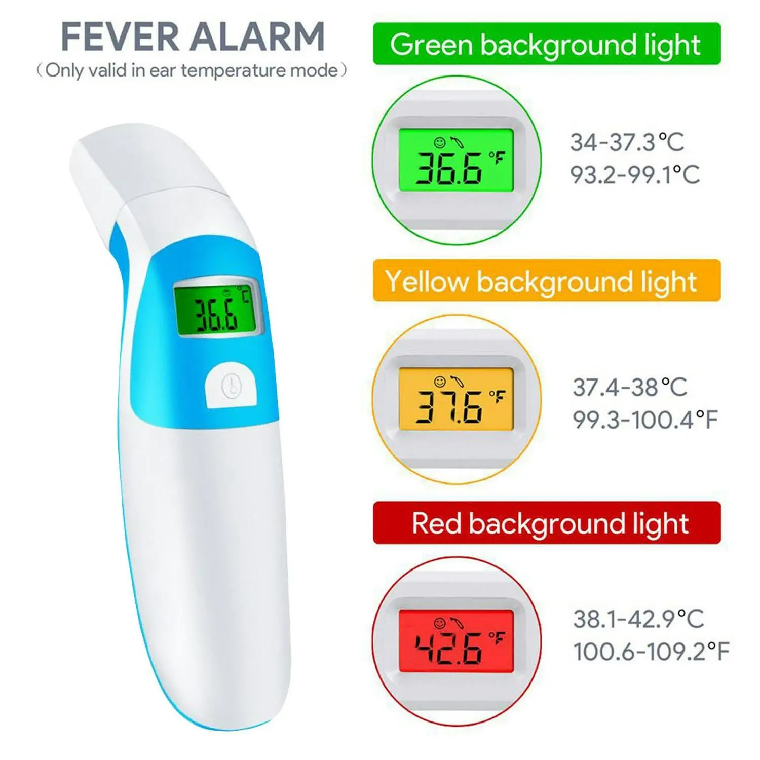 Infrared Ear Forehead Thermometer IR Digital Body Temperature 3 Colour LCD Adult Child