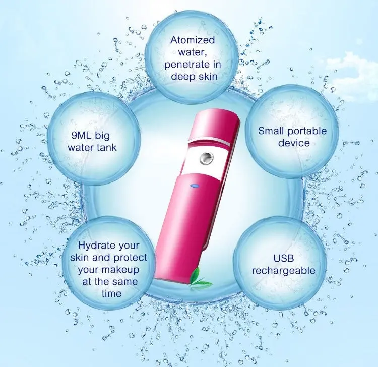 Nano Handy Mist Spray Moisture Atomizer Usb Rechargeable Skin Facial Body White