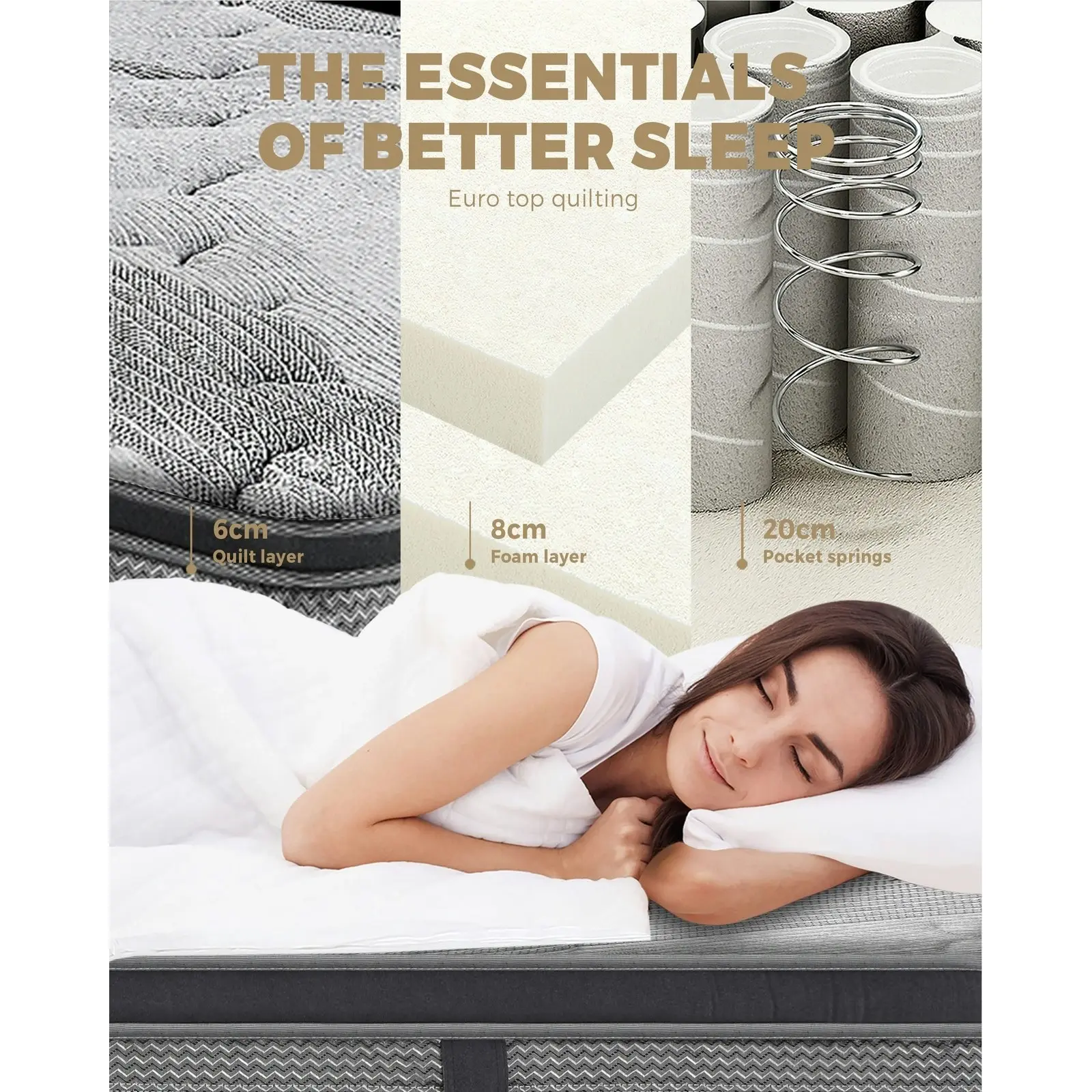 Bedra King Mattress Breathable Spring Euro Top Natural Latex Foam 36cm 7 zone